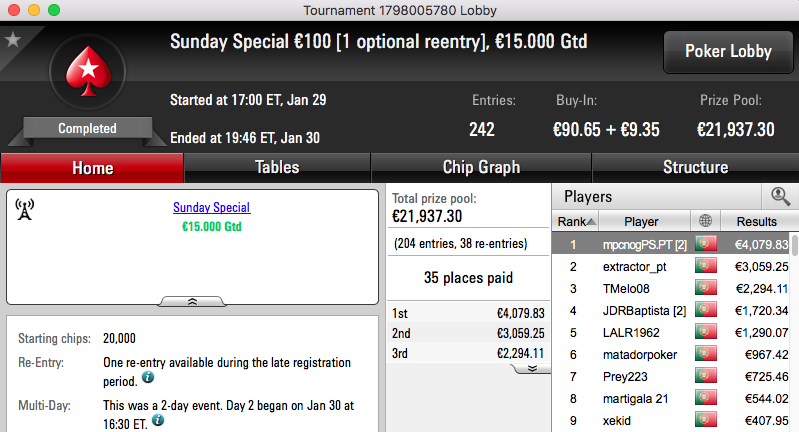 mpcnogPS.PT Vence Sunday Special €100 (€4,079) & Mais 101