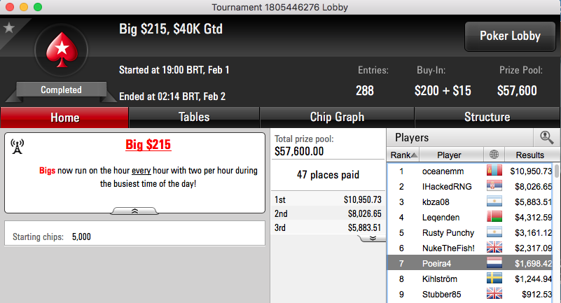 Ricardo Dias 2º no Bounty Builder ; MarcosBabo, Tacuara e soleej "Ponturaram" 102
