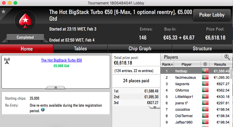 Frederico Baptista Vence The Hot BigStack Turbo €50 & Mais 101