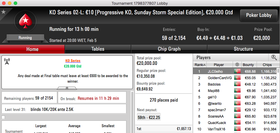KO Series: Dia 1 com 5,555 Jogadores nas Mesas e Overlay em 3 Torneios 103