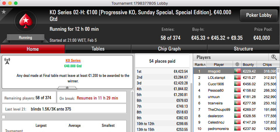 KO Series: Dia 1 com 5,555 Jogadores nas Mesas e Overlay em 3 Torneios 104