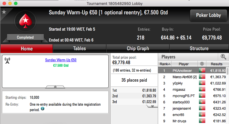 pi$toleiro Vence Hot BigStack Turbo €50 & Mais 102