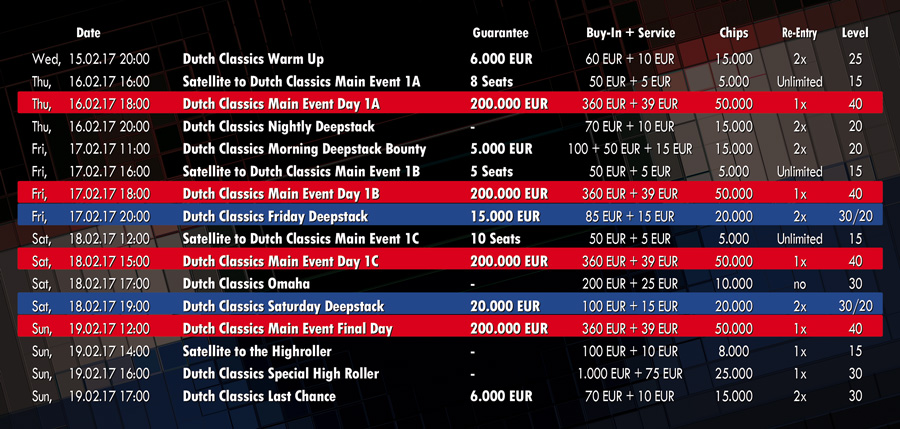Dutch Classics im King's Casino 101