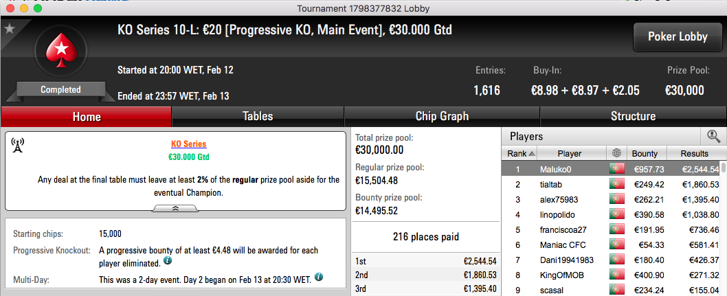 1234BOMBA Vence Main Event High Knockout Series (€19,128) & Mais 102