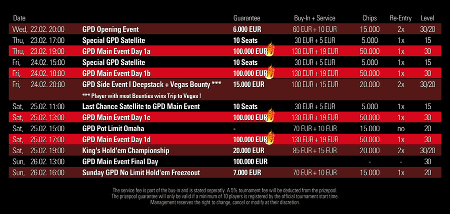 German Poker Days Festival ab heute im King's 101