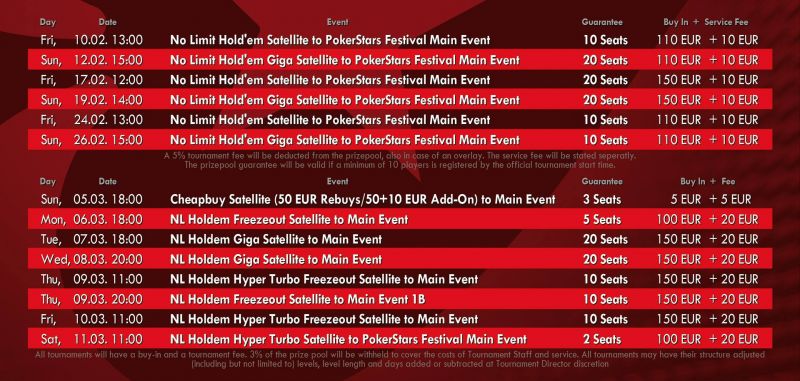 170 Satellite Seats für das PokerStars Festival Rozvadov 101