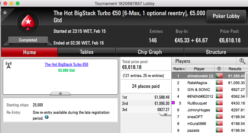 shinekorakki Vence Hot BigStack Turbo €50 e Big €10 (€2,324) 101