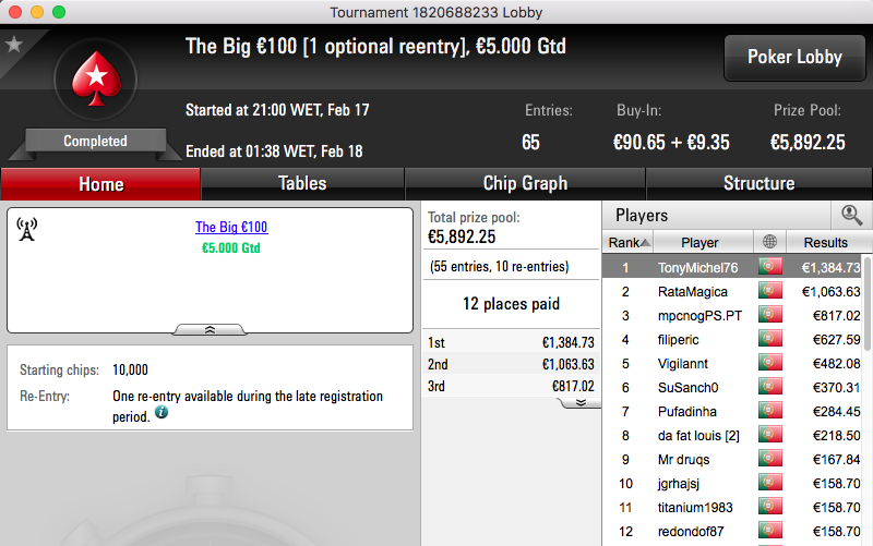 Rui Bouquet Vence Hot BigStack Turbo €50 & Mais 102