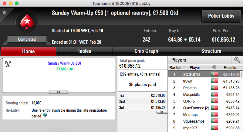 SOUGUITO Vence Sunday Warm-Up €50, tiago_pt93 e LittleMajor1 Dividem Hot BigStack Turbo... 101