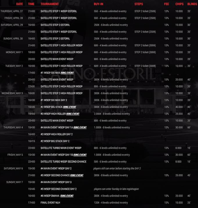 6 Anéis em Disputa no WSOPC Estoril - 2 a 7 de Maio 101