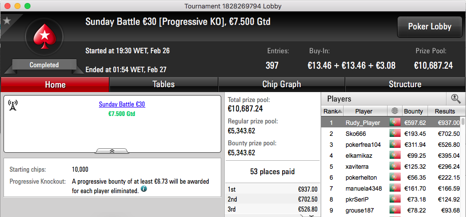 Elpatito55, Rodolfo e brokeNLucks Brilham na PokerStars.pt 102