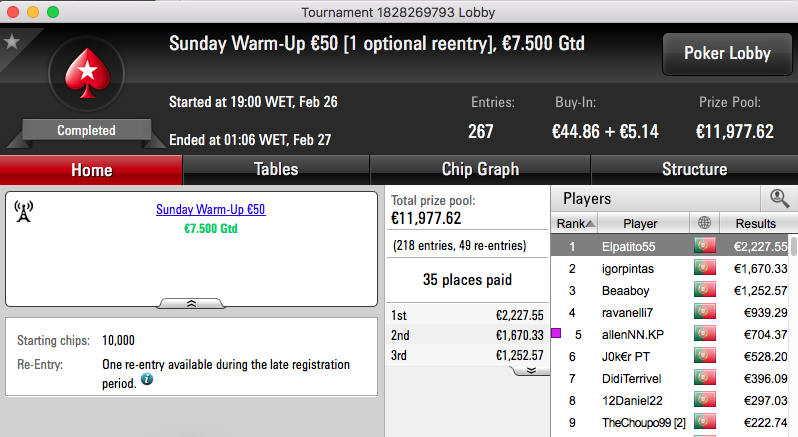 Elpatito55, Rodolfo e brokeNLucks Brilham na PokerStars.pt 101