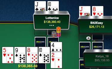 Railbird Report: Ben "Sauce123" Sulsky Up, Timofey "Trueteller" Kuznetsov Down 101