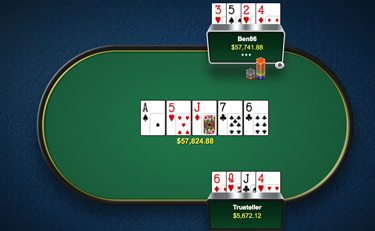 Online Poker News: Tollerene holt das ganze Geld 101