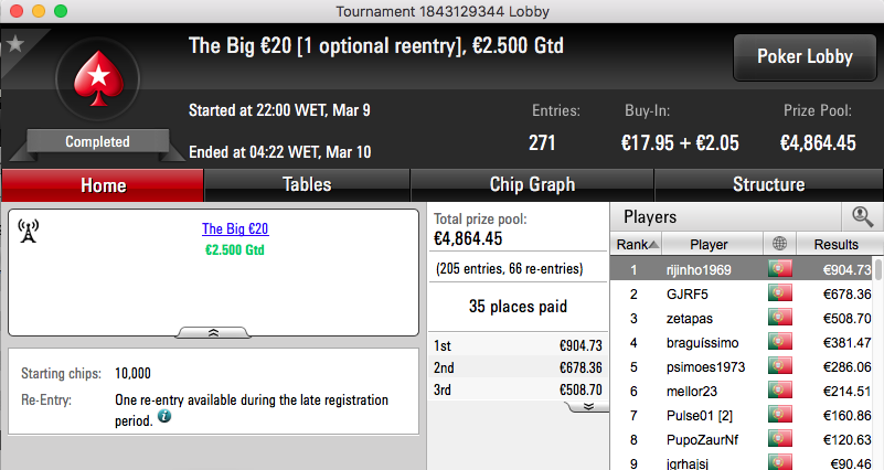trabasum Vence o Hot BigStack Turbo €50 & Mais 103