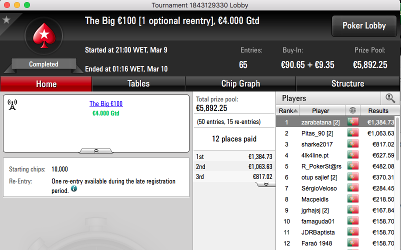 trabasum Vence o Hot BigStack Turbo €50 & Mais 102