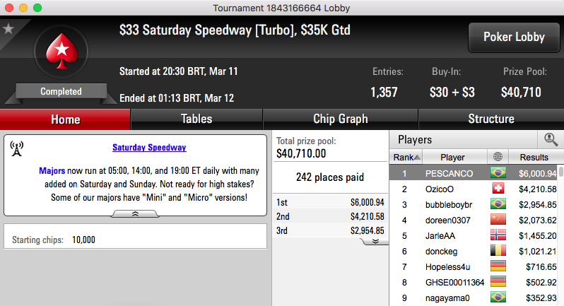 botteonpoker, PESCANCO e JP_Braga81 Faturam na Reta de Sábado 102