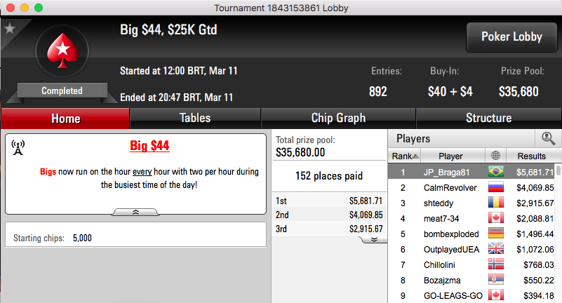 botteonpoker, PESCANCO e JP_Braga81 Faturam na Reta de Sábado 103
