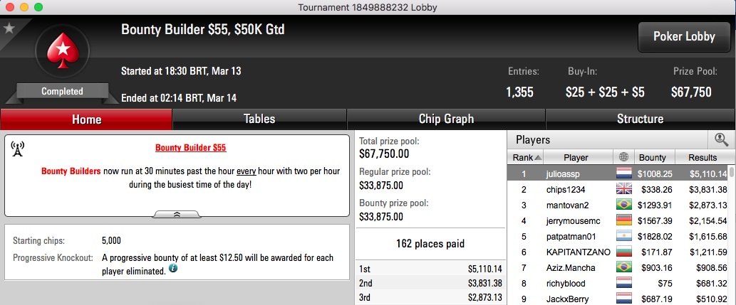 Julinho Vence Bounty Builder & Esmone 3º no Big 101