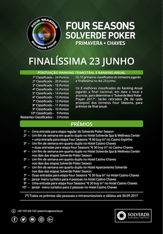 Four Seasons Solverde Poker Primavera de 22 de Março a 21 de Junho no Hotel Casino Chaves 102