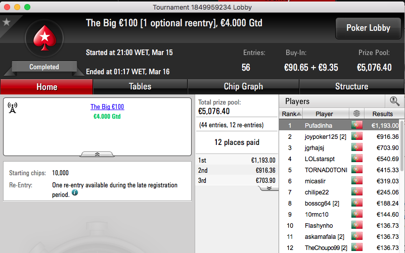Pufadinha Venceu o The Big €100 e o The Hot BigStack Turbo €50! 102