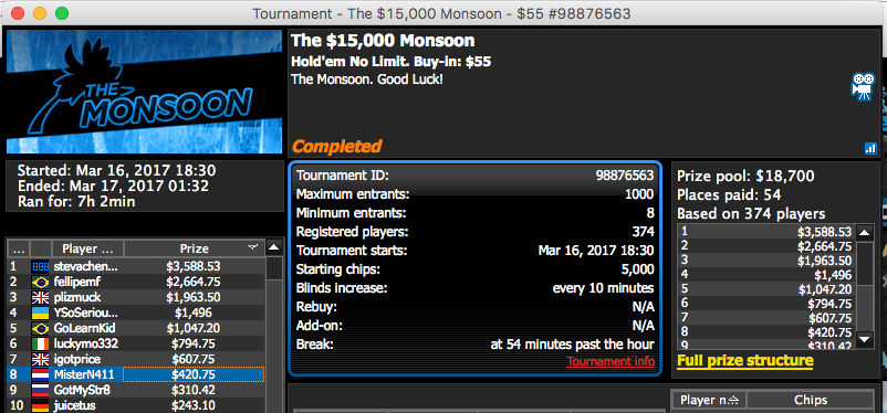 4 Mesas Finais para Naza114 e Esmone 2º no Bounty Builder 101