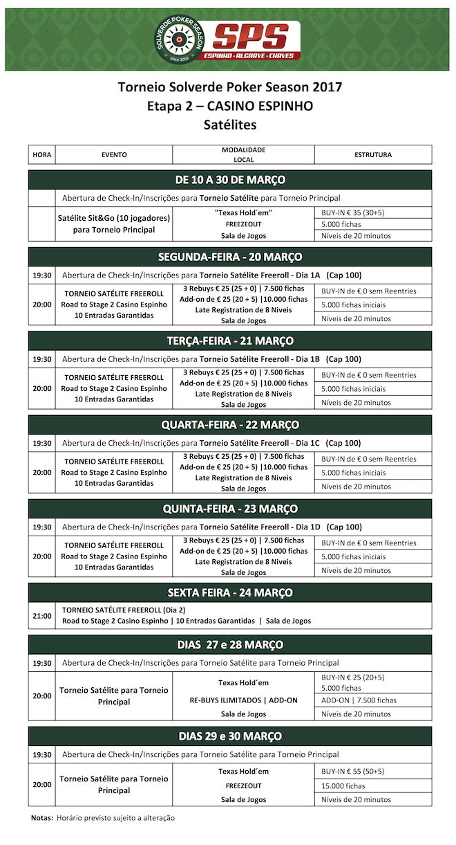 Solverde Poker Season '17: Etapa #2 com Data Alterada (31 Março, 1 e 2 de Abril) 101