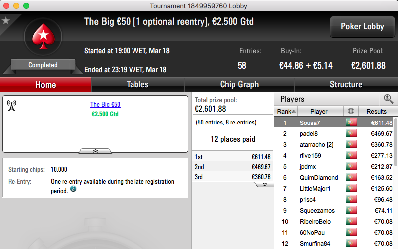 amlfaria Volta às Vitórias na PokerStars.pt & Mais 103