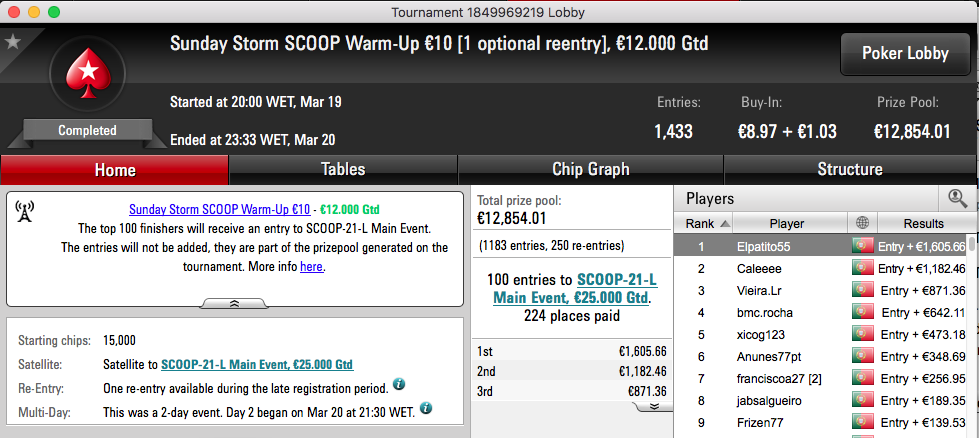 SuSancho Vence Sunday Special Warm-Up SCOOP €100 & Mais 102