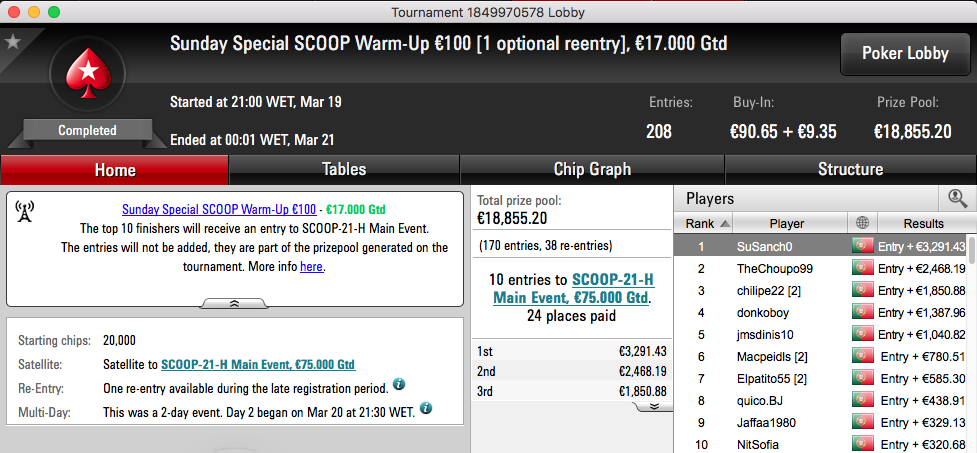 SuSancho Vence Sunday Special Warm-Up SCOOP €100 & Mais 101