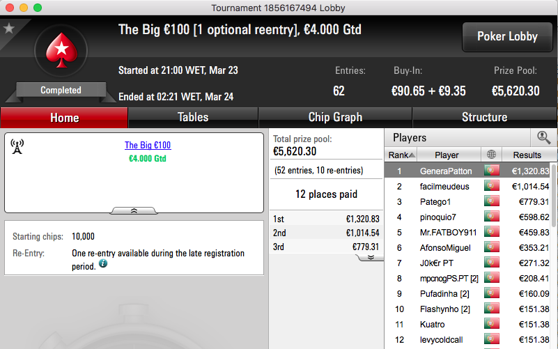 bakerpt Vence Hot Big Stack Turbo, GeneralPatton o Big €100 & Mais 102