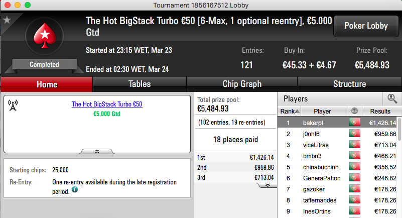 bakerpt Vence Hot Big Stack Turbo, GeneralPatton o Big €100 & Mais 101