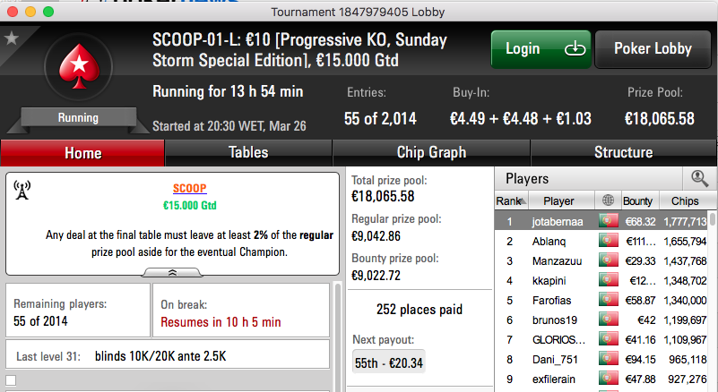 €50,608 Para Entregar nos Eventos #1 do Spring Championship of Online Poker 101