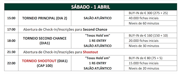 Humberto Viegas Lidera Dia 1 do Main Event Etapa #2 SPS 2017 101