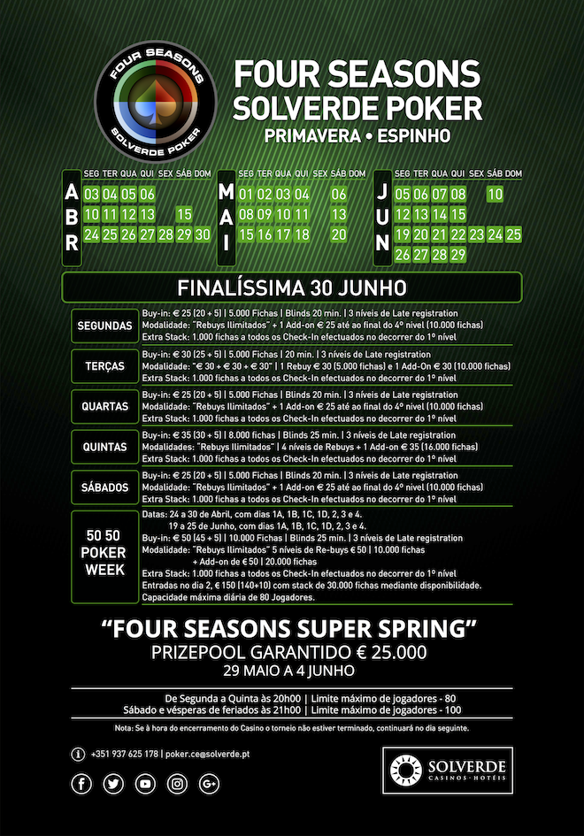 Arranca Hoje o Four Seasons Solverde Poker Primavera em Vilamoura e Espinho 102