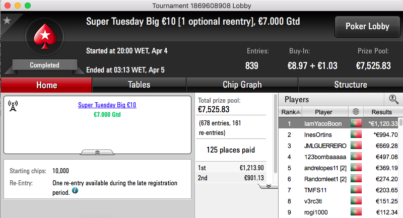 pi$toleiro "Matou" o The Hot BigStack Turbo & Mais 103