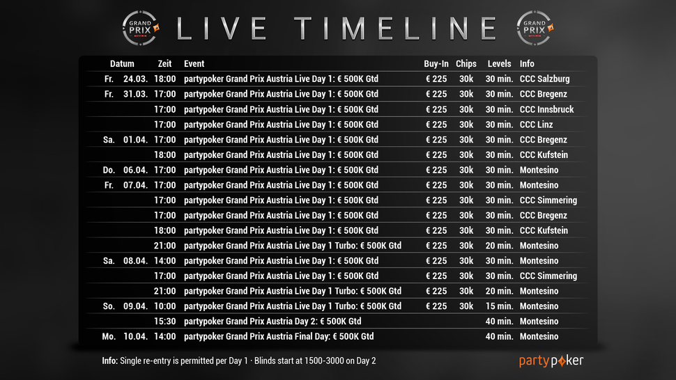 € 500.000 warten beim partypoker Grand Prix Austria 101