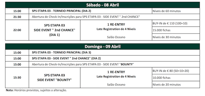 Pedro Costa Lidera Dia 1 Etapa #3 Solverde Poker Season 101