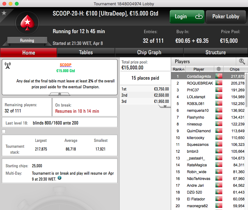 sniper460 e ContaSagr4da Lideram Eventos #19 SCOOP 2017 102