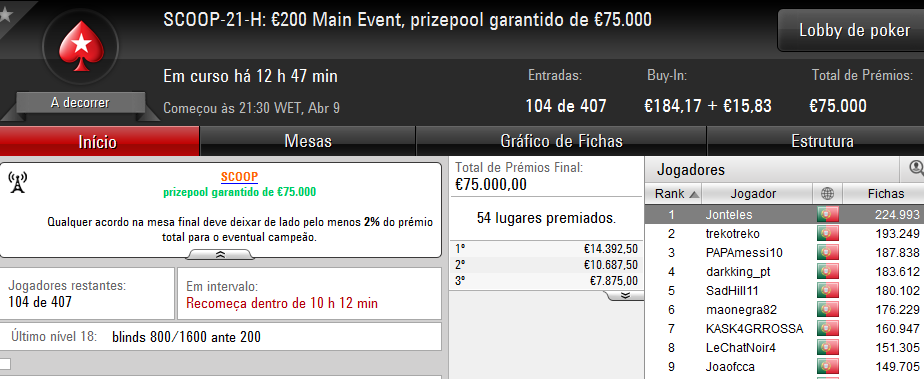 R3B3L081 Vence o SCOOP #20 High e ordep açaliv Vence o Low & Mais 104