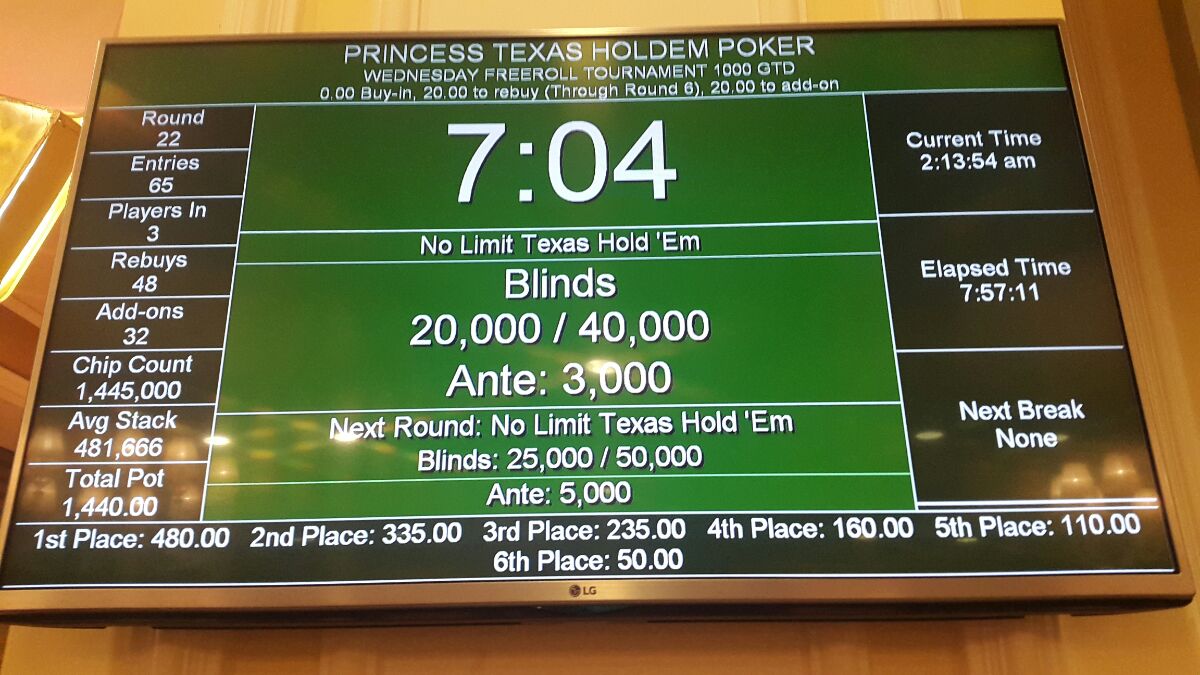 Νικητής ο Δημήτρης Καραντώνας στο freeroll της... 101