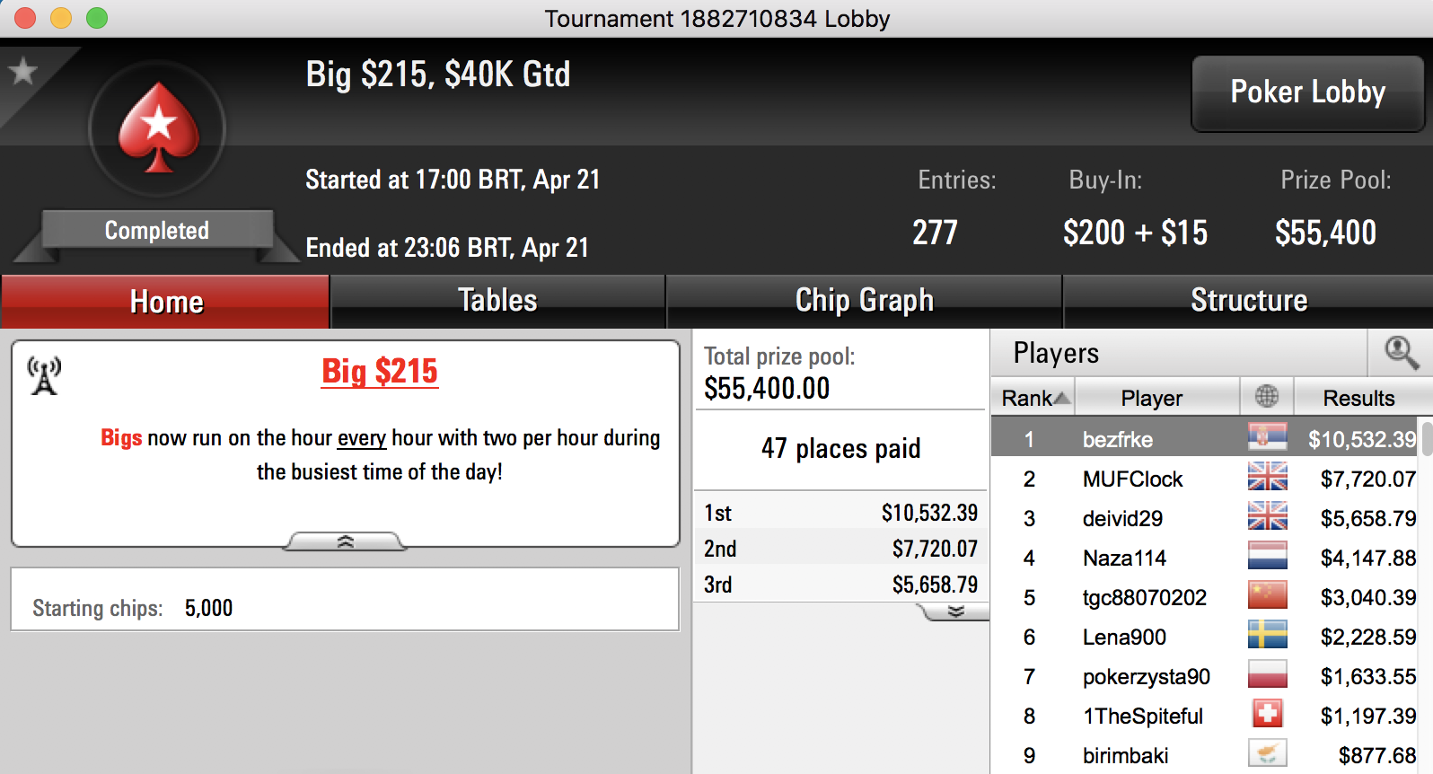 Mais Duas Mesas Finais para João Vieira na PokerStars.com 101