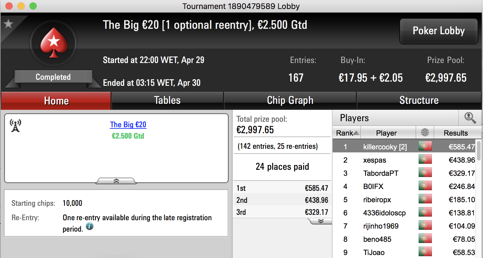 Zemigs Vence The Hot BigStack Turbo €50 (€1,049) & Mais 103