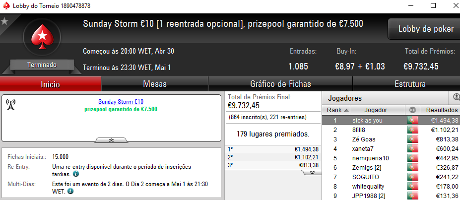 hugofmartins Vence Sunday Special €100 e sick as you o Sunday Storm €10 102