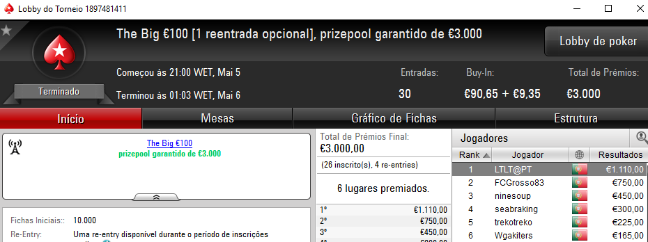 LTLT@PT e ValterMP fazem a Festa na PokerStars.PT 101