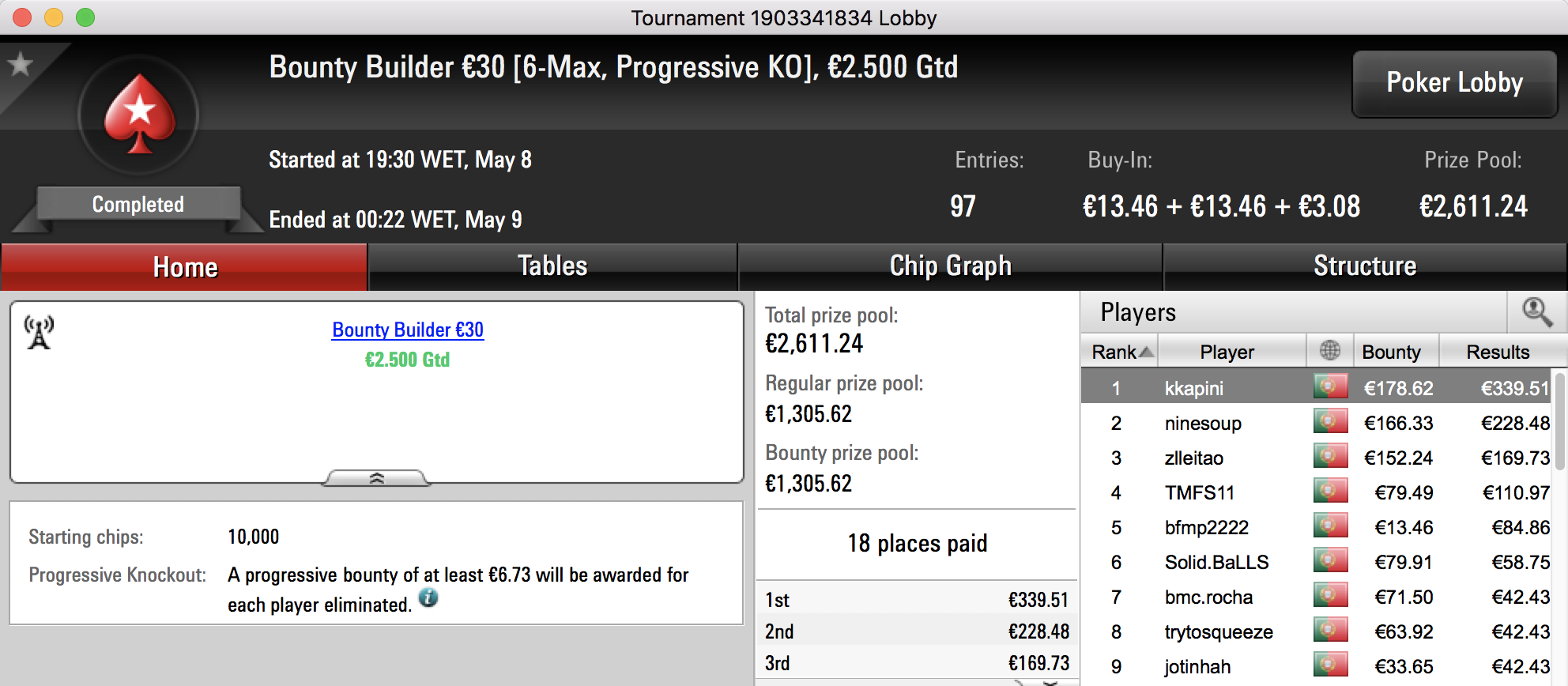 xocapic Vence The Big €100 & Mais 103