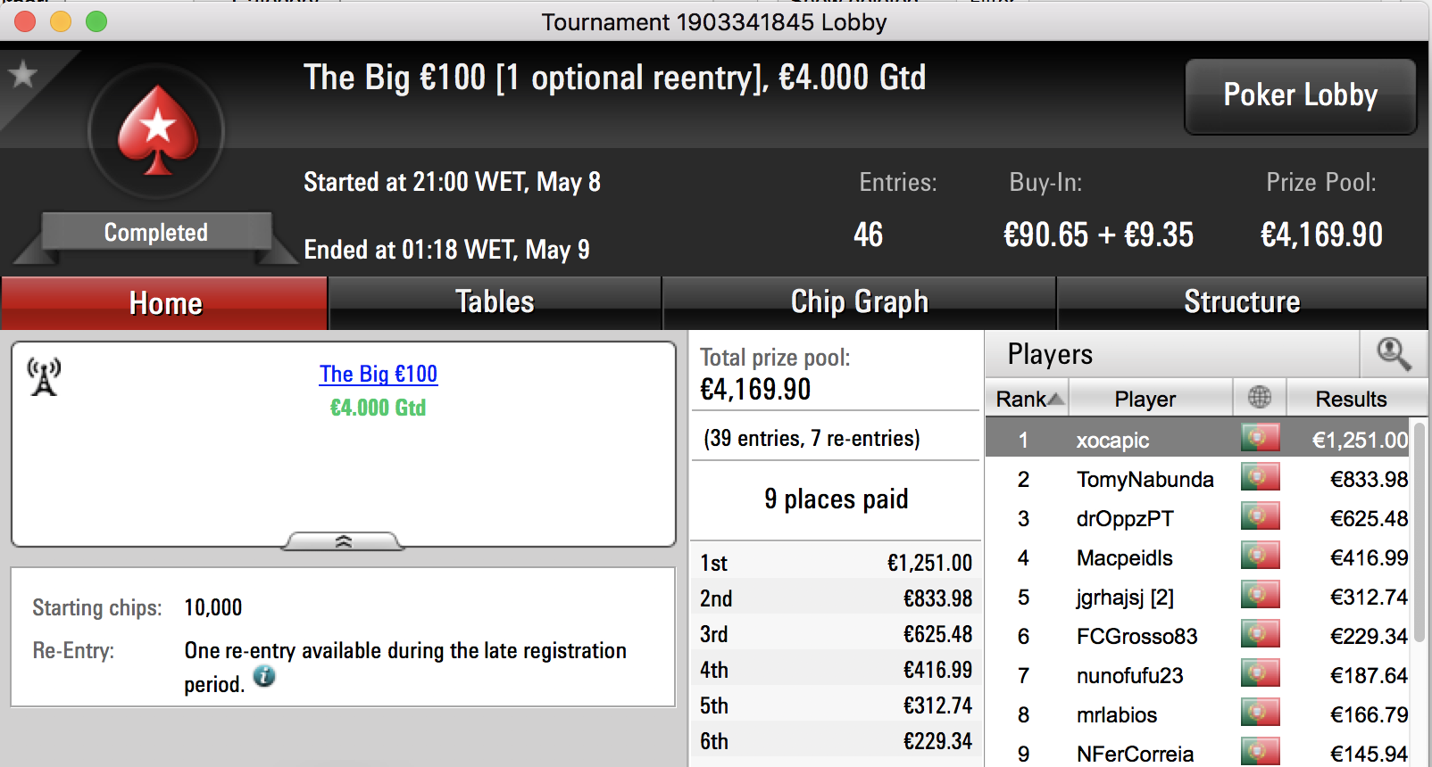 xocapic Vence The Big €100 & Mais 101