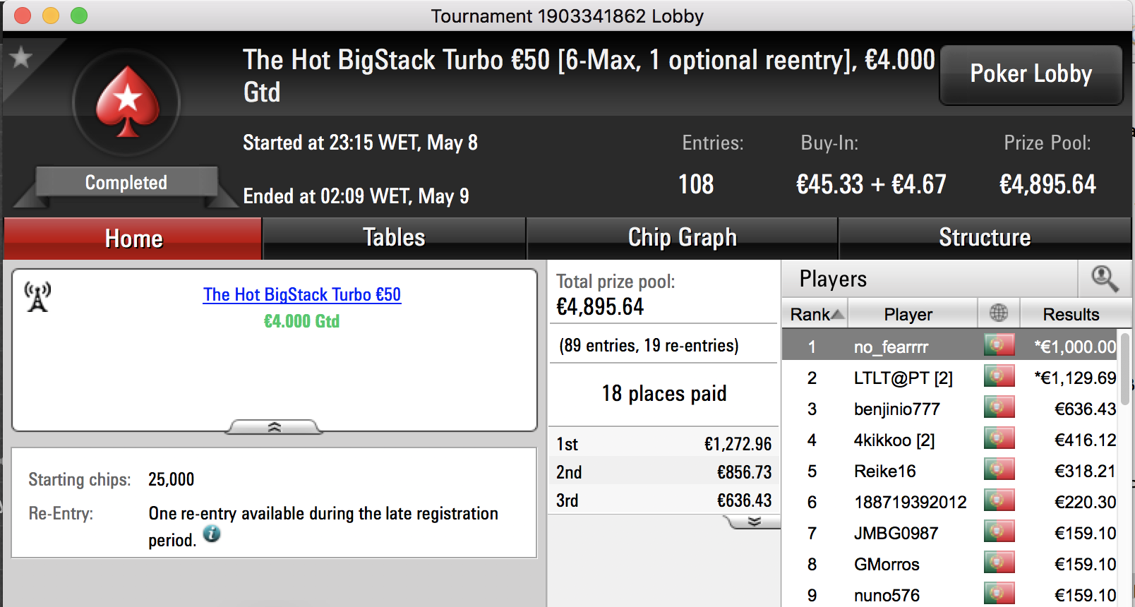 xocapic Vence The Big €100 & Mais 102