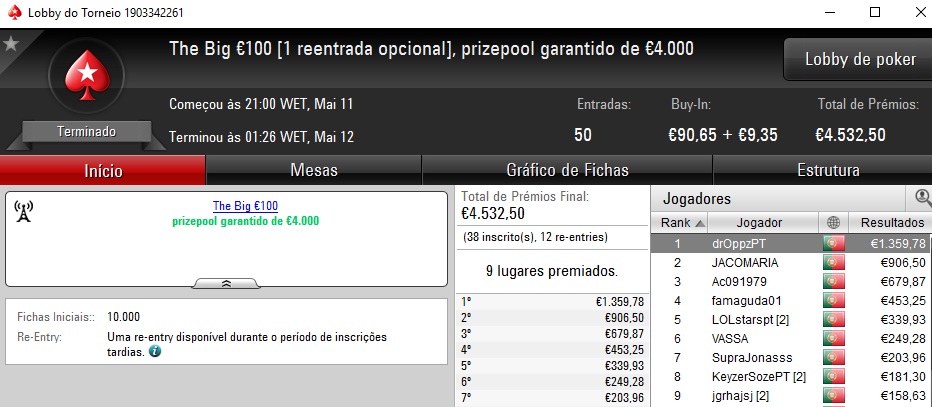 trabasum, drOppzPT e seabraking Brilham na PokerStars.PT 102