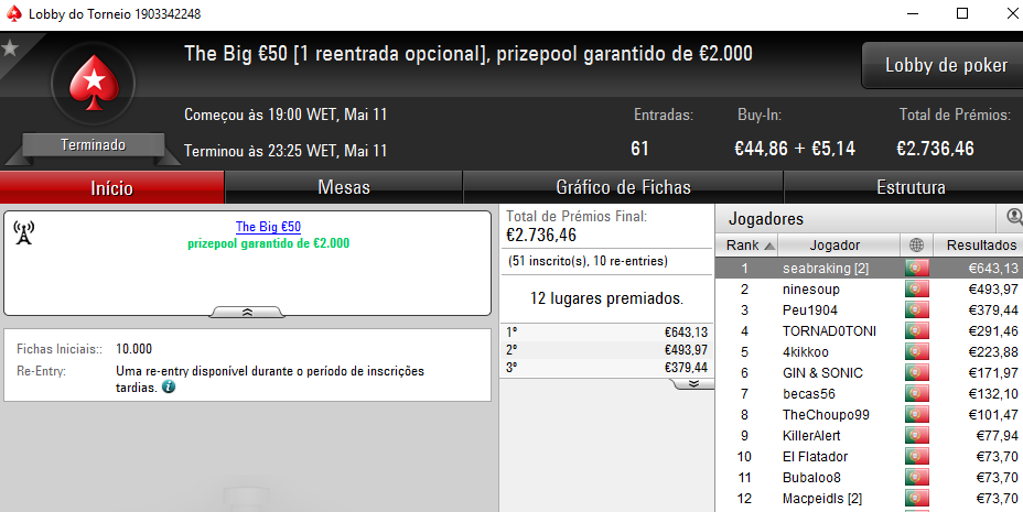 trabasum, drOppzPT e seabraking Brilham na PokerStars.PT 103